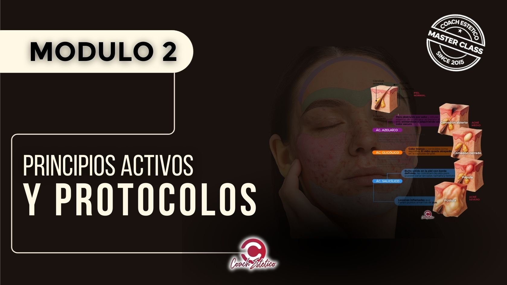 Portada Módulo 2: Principios activos y protocolos